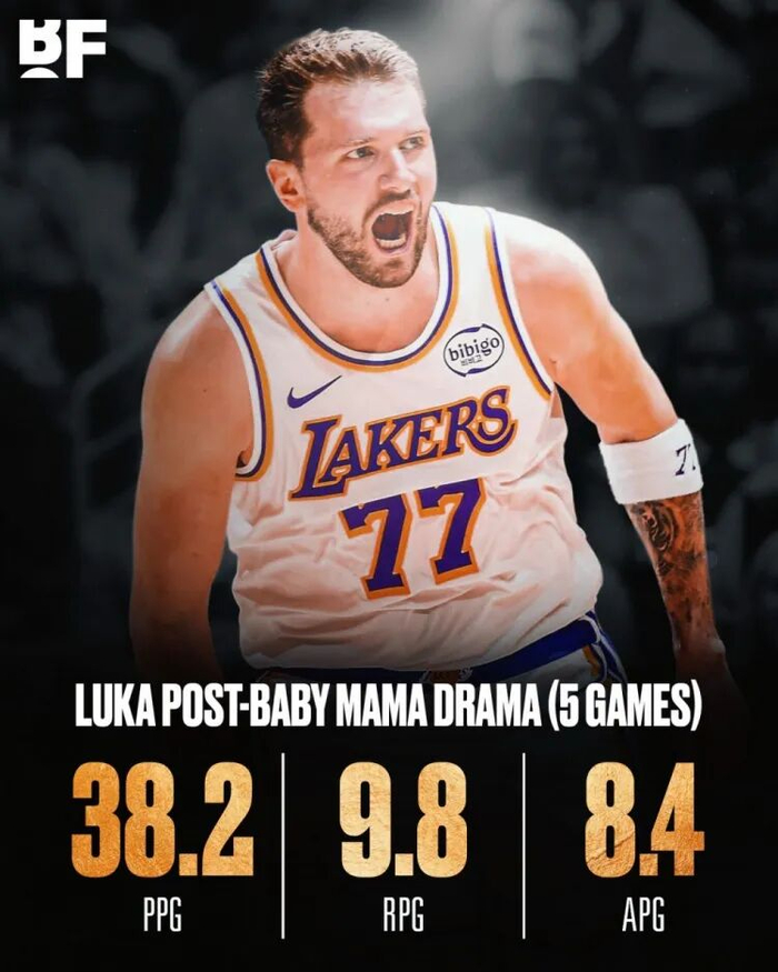 湖人加时险胜掘金 东契奇三双绝杀创生涯新高